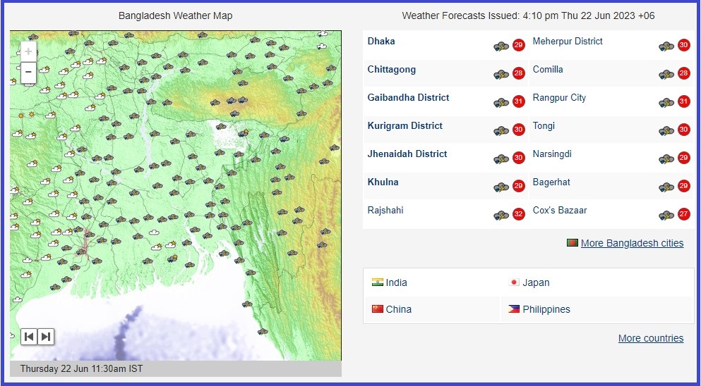 Weather Forecust Website.jpg