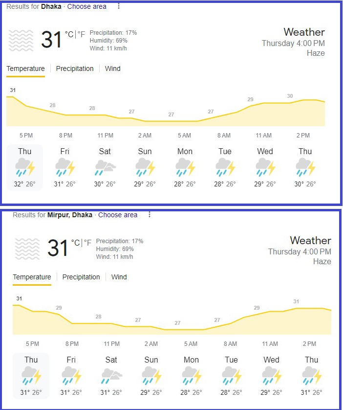 Weather Result For Dhaka & Dhaka Mirpur.jpg